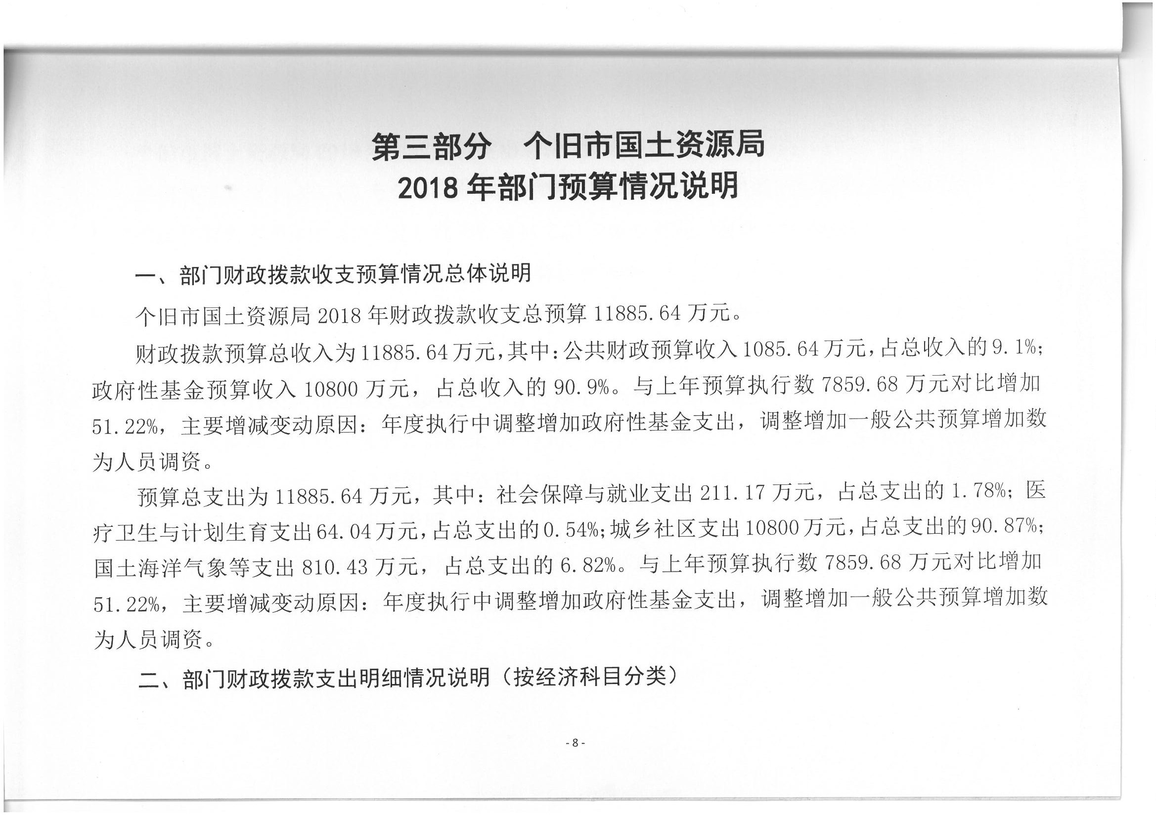 个旧市国土资源局2018年部门预算(2018年1月编制)_页面_16
