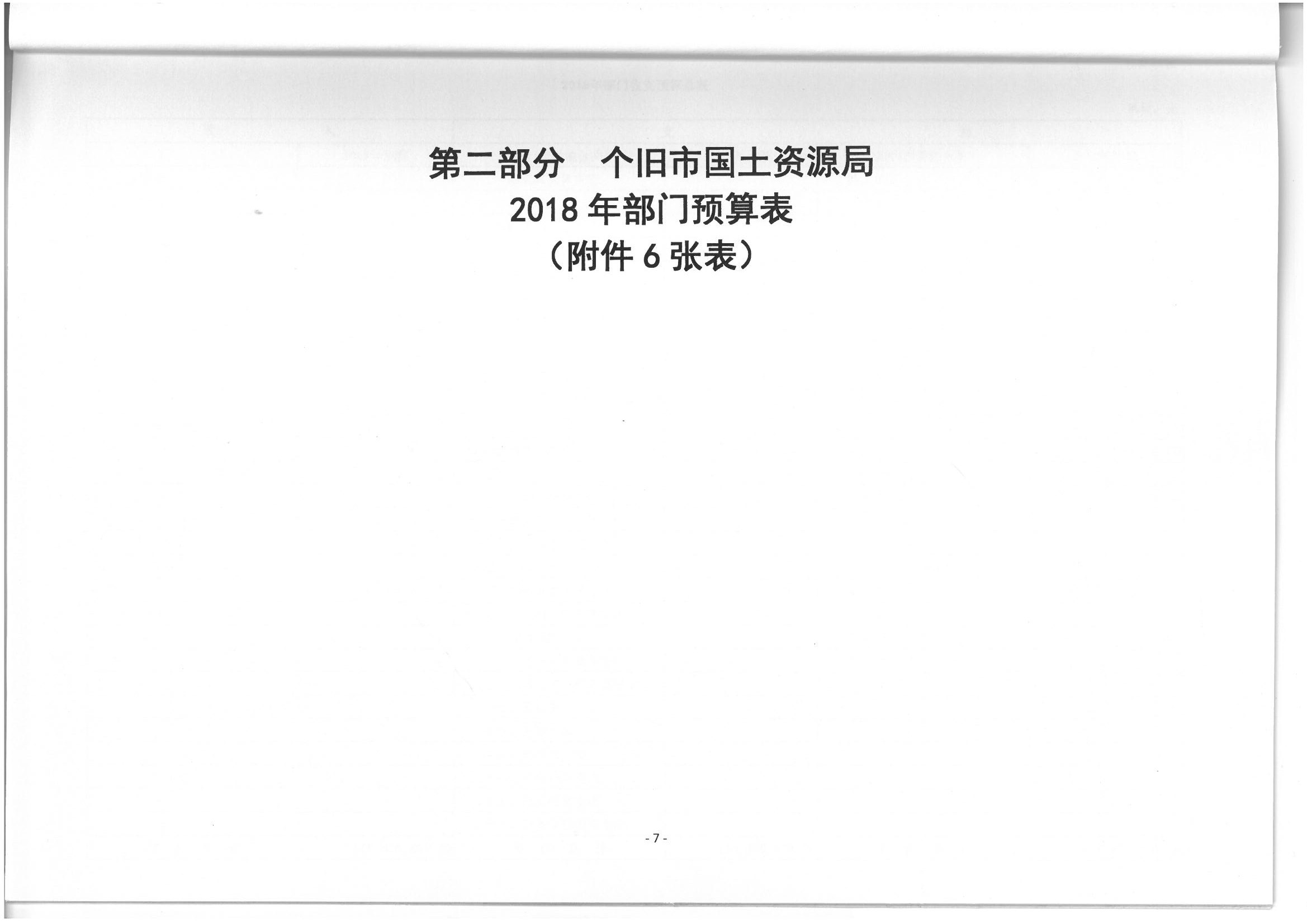 个旧市国土资源局2018年部门预算(2018年1月编制)_页面_08